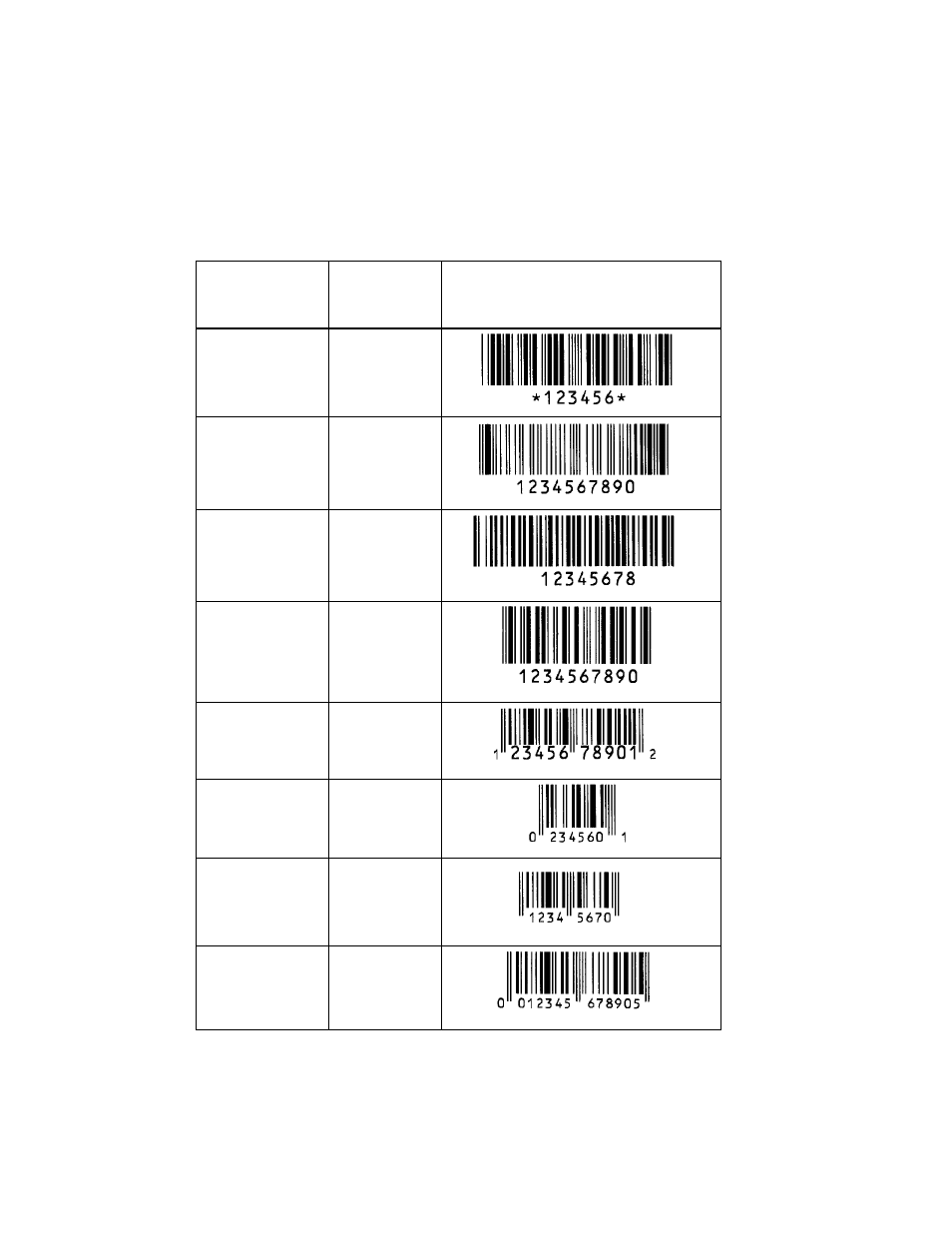 Supported bar codes | AMT Datasouth 4000 User Manual | Page 42 / 79