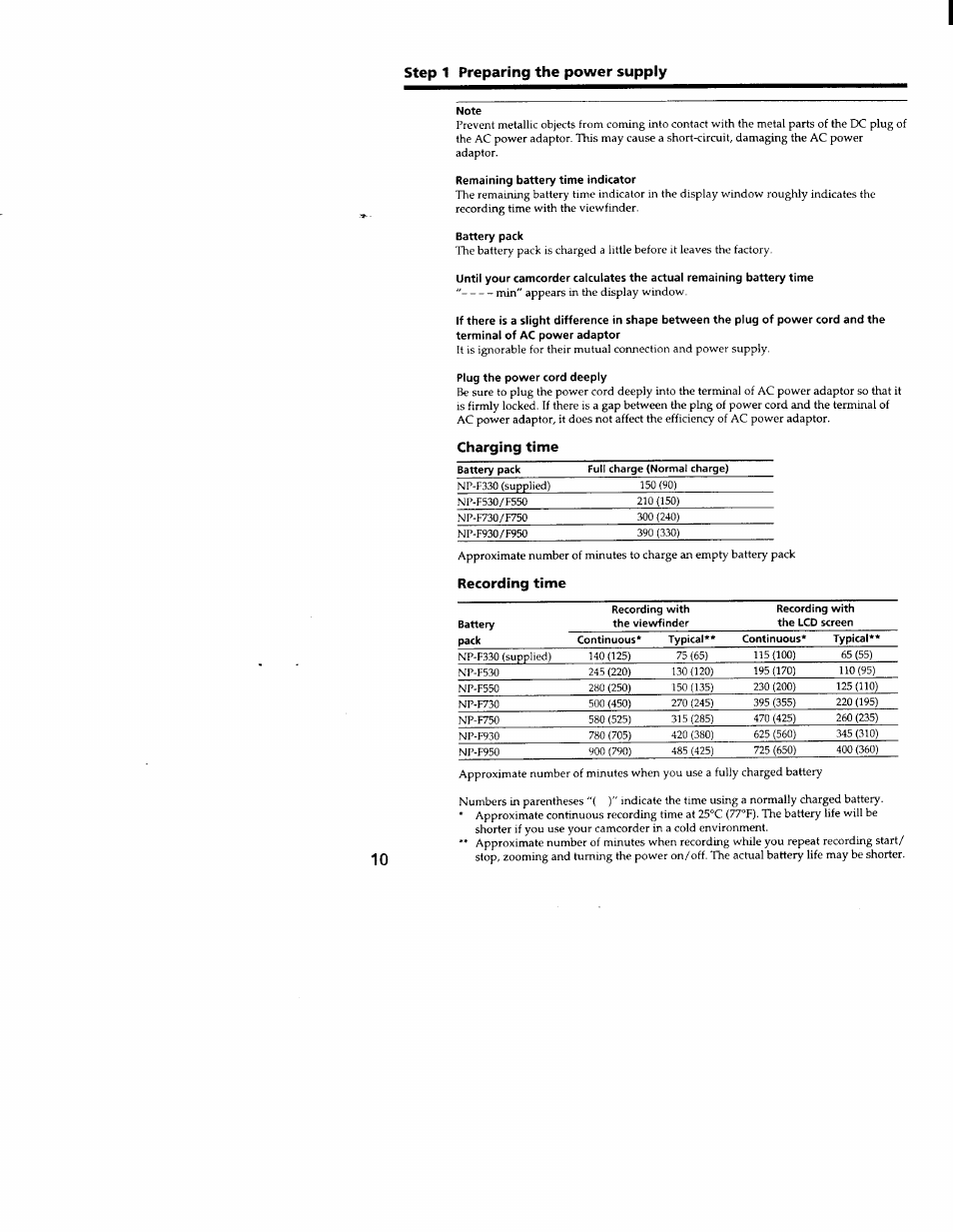 Note, Remaining battery time indicator, Battery pack | Plug the power cord deeply, Charging time | Sony CCD-TRV66 User Manual | Page 10 / 84