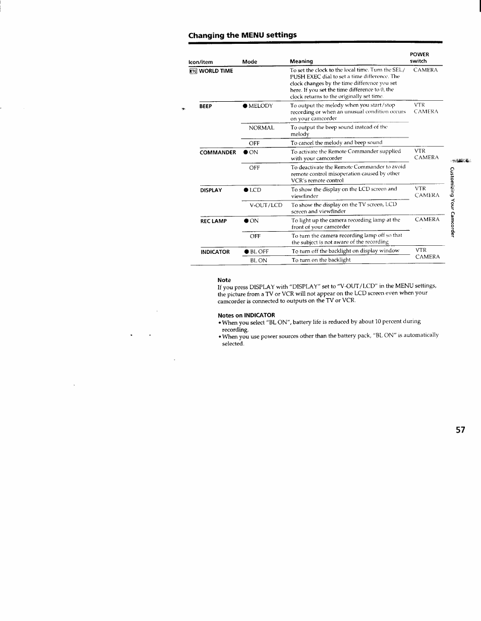 Changing the menu settings | Sony CCD-TRV66 User Manual | Page 57 / 84