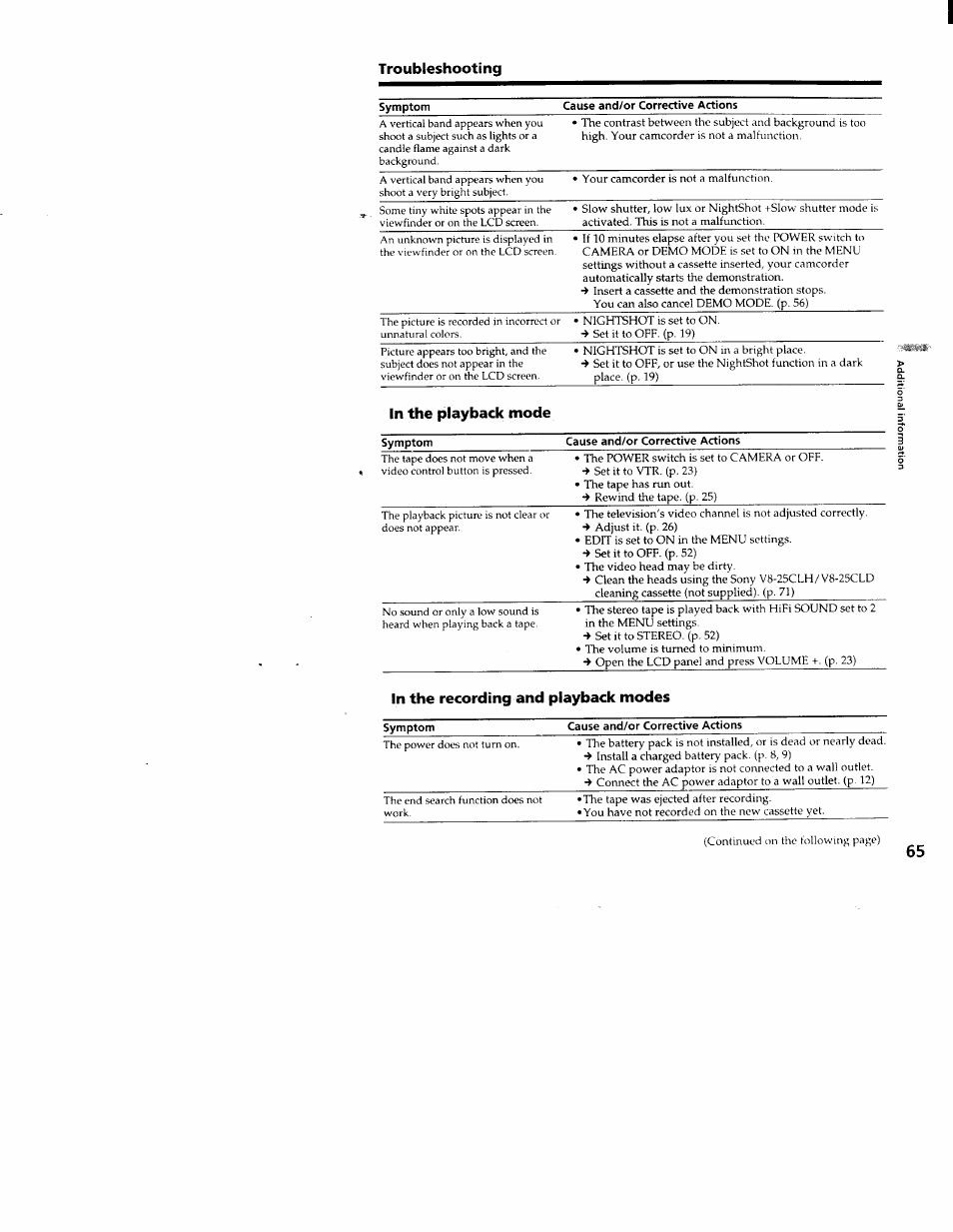 Sony CCD-TRV66 User Manual | Page 65 / 84
