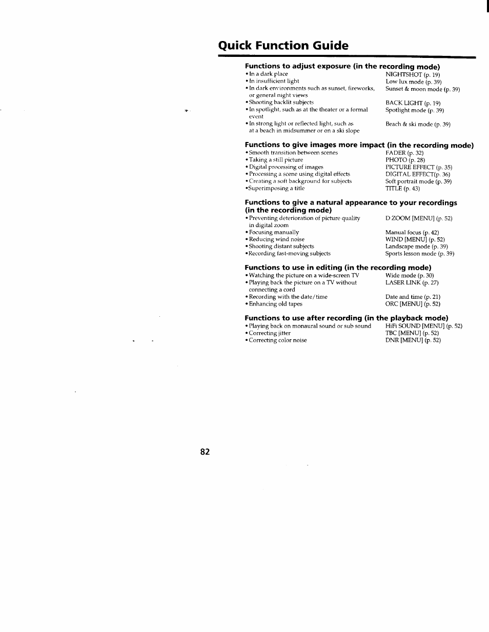 Quick function guide | Sony CCD-TRV66 User Manual | Page 82 / 84