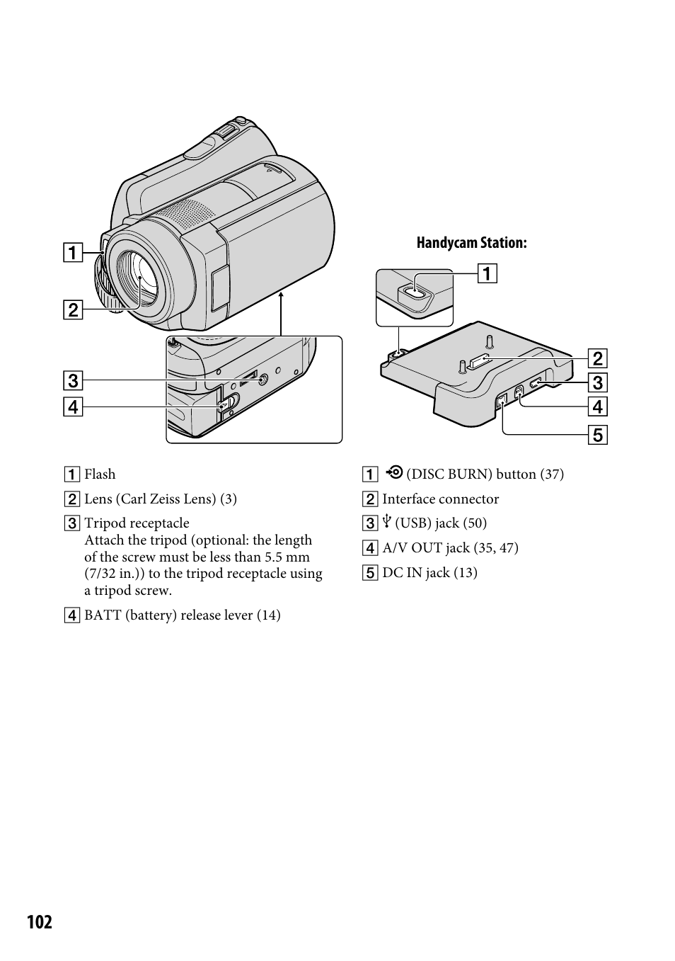 Sony DCR-SR220 User Manual | Page 102 / 111