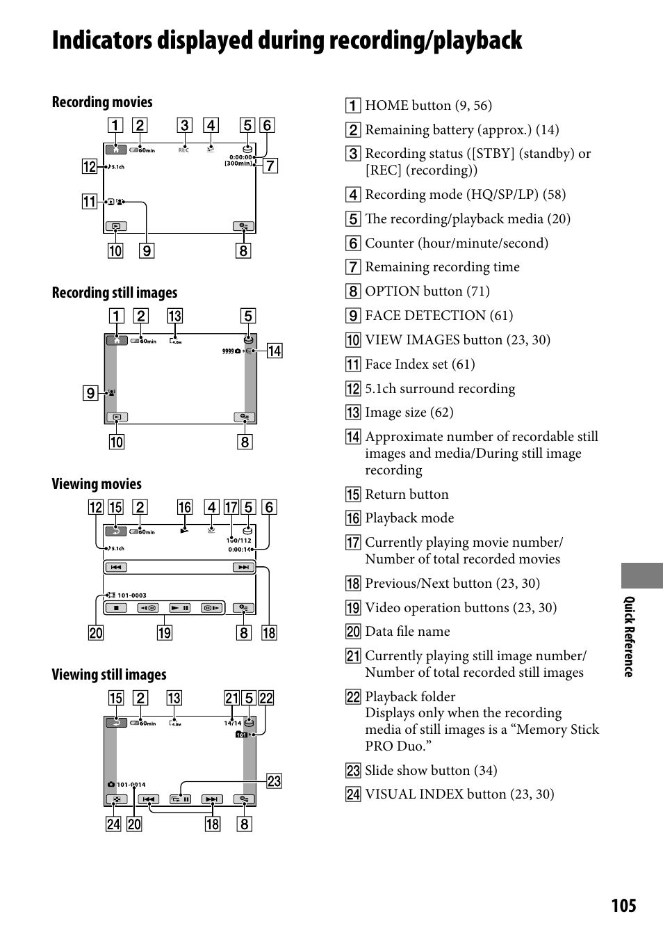 Indicators displayed during recording/playback | Sony DCR-SR220 User Manual | Page 105 / 111
