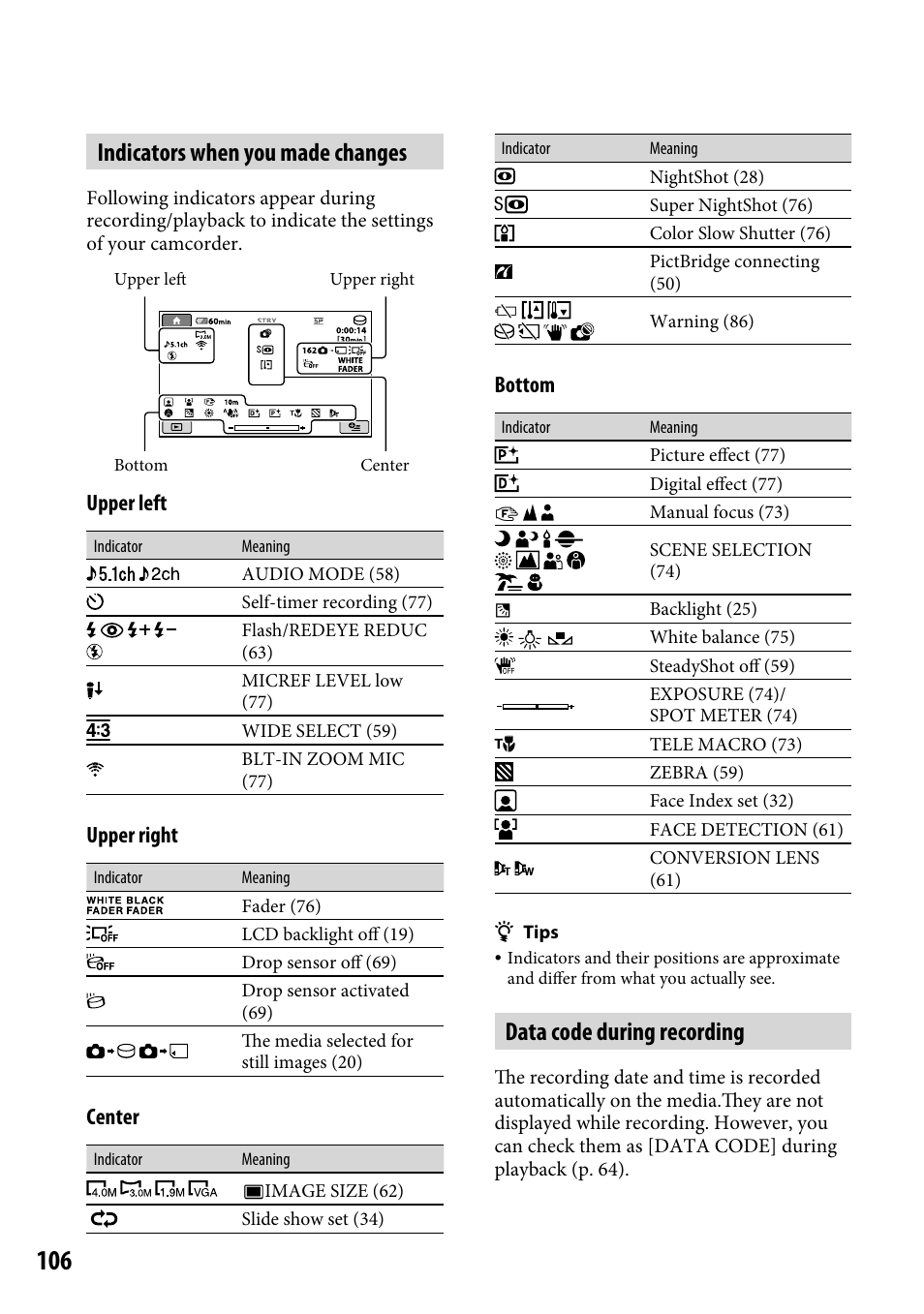 Indicators when you made changes, Data code during recording, Upper left | Upper right, Center, Bottom | Sony DCR-SR220 User Manual | Page 106 / 111