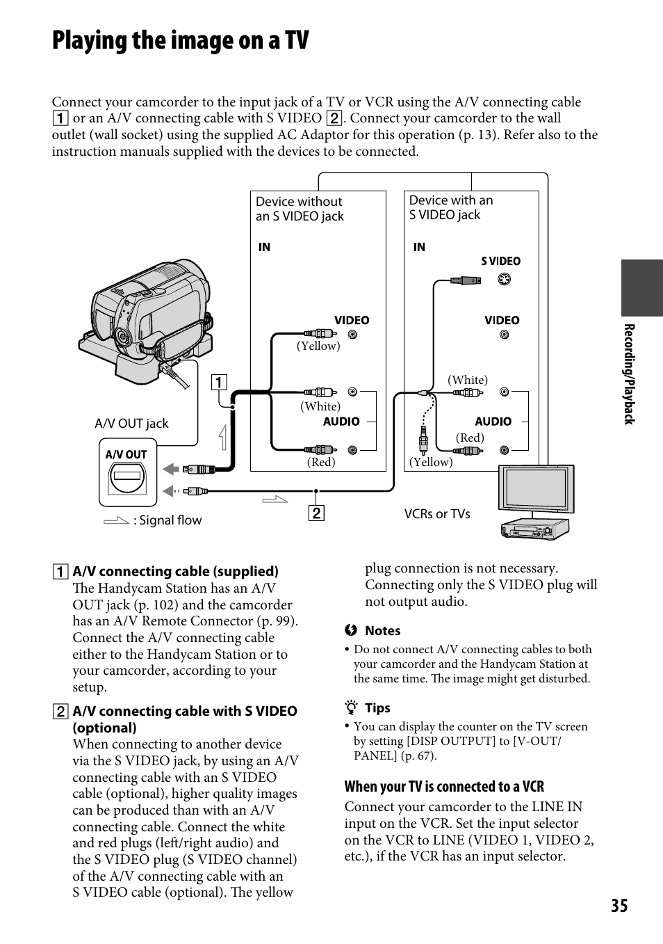 Playing the image on a tv | Sony DCR-SR220 User Manual | Page 35 / 111