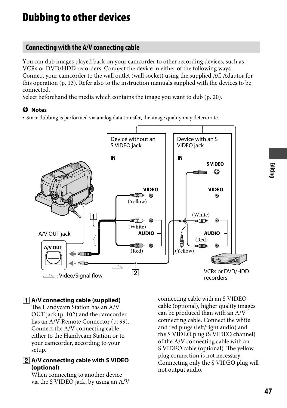 Dubbing to other devices, Connecting with the a/v connecting cable | Sony DCR-SR220 User Manual | Page 47 / 111