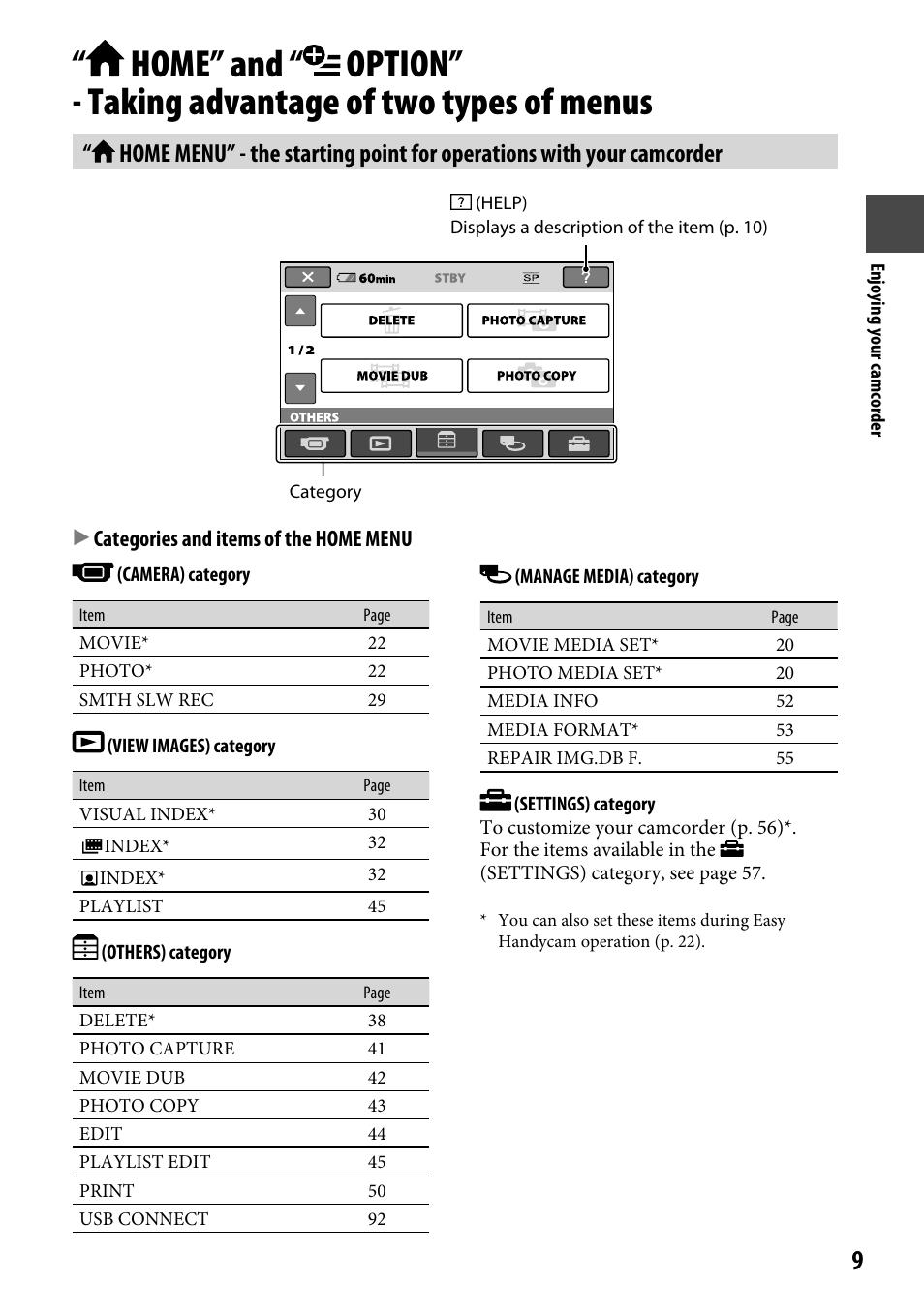 Sony DCR-SR220 User Manual | Page 9 / 111
