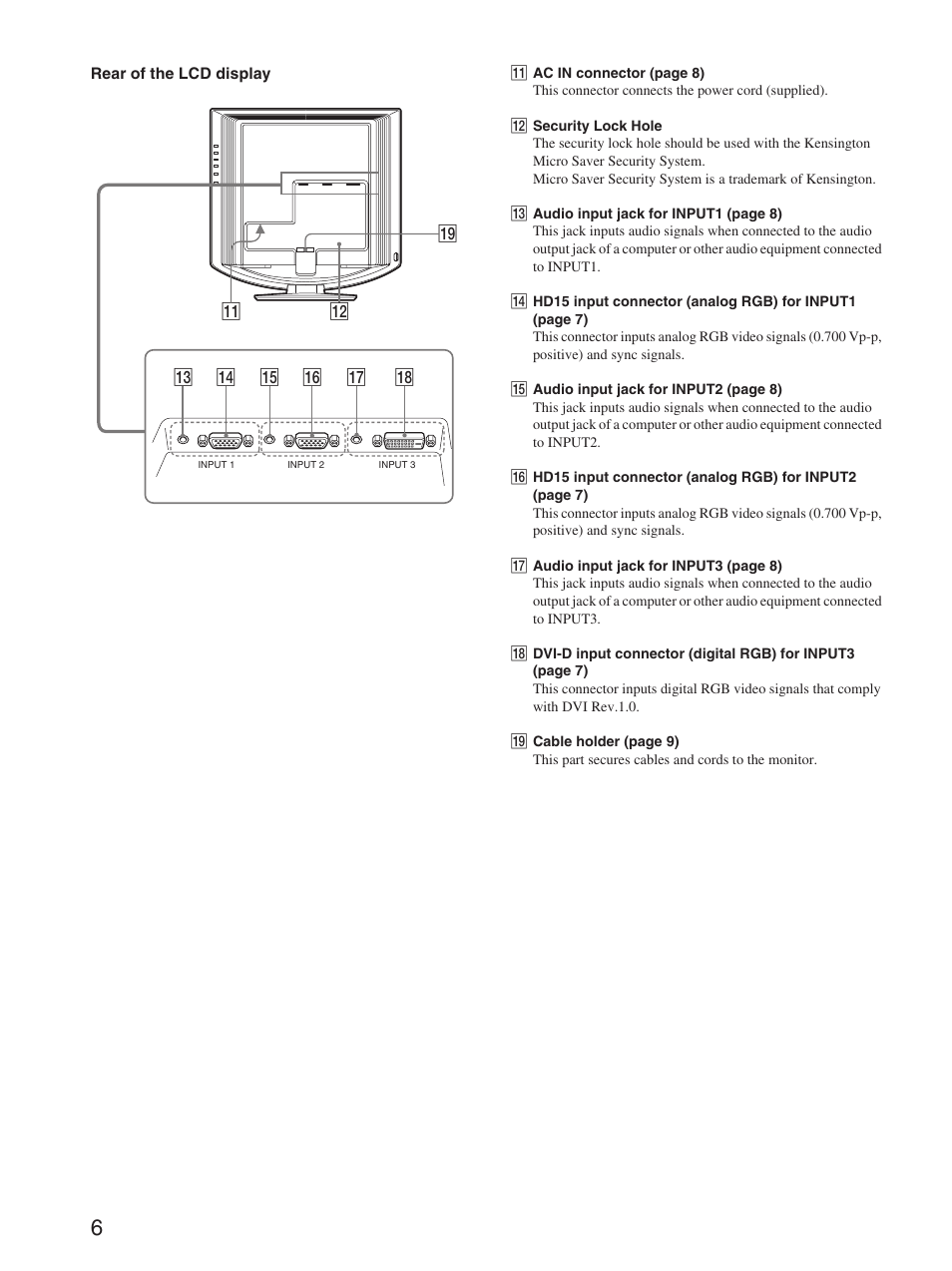 Sony SDM-HX73 User Manual | Page 6 / 25