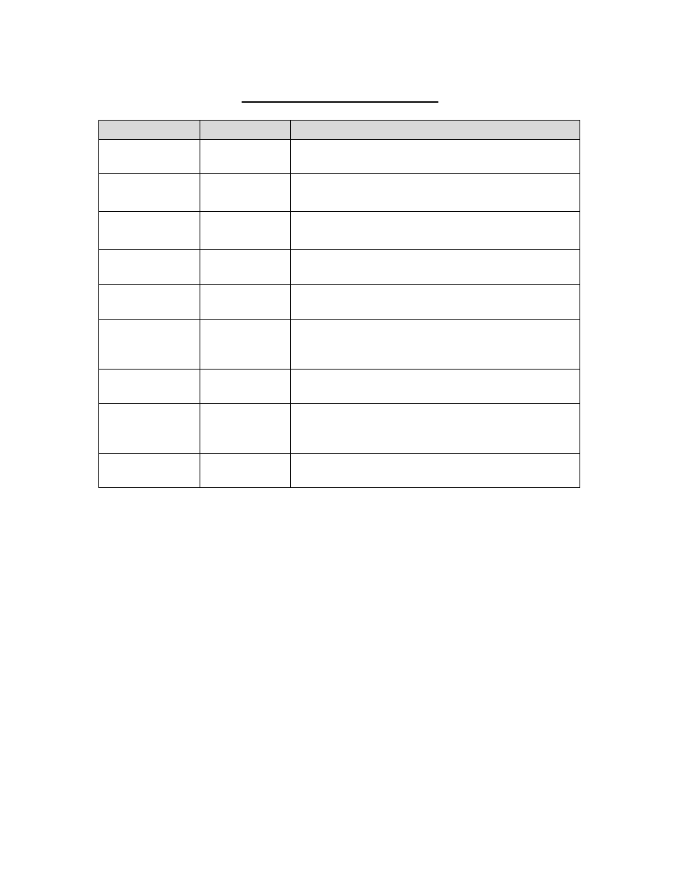 Appendix a: printer status | AMT Datasouth 4600 User Manual | Page 67 / 83