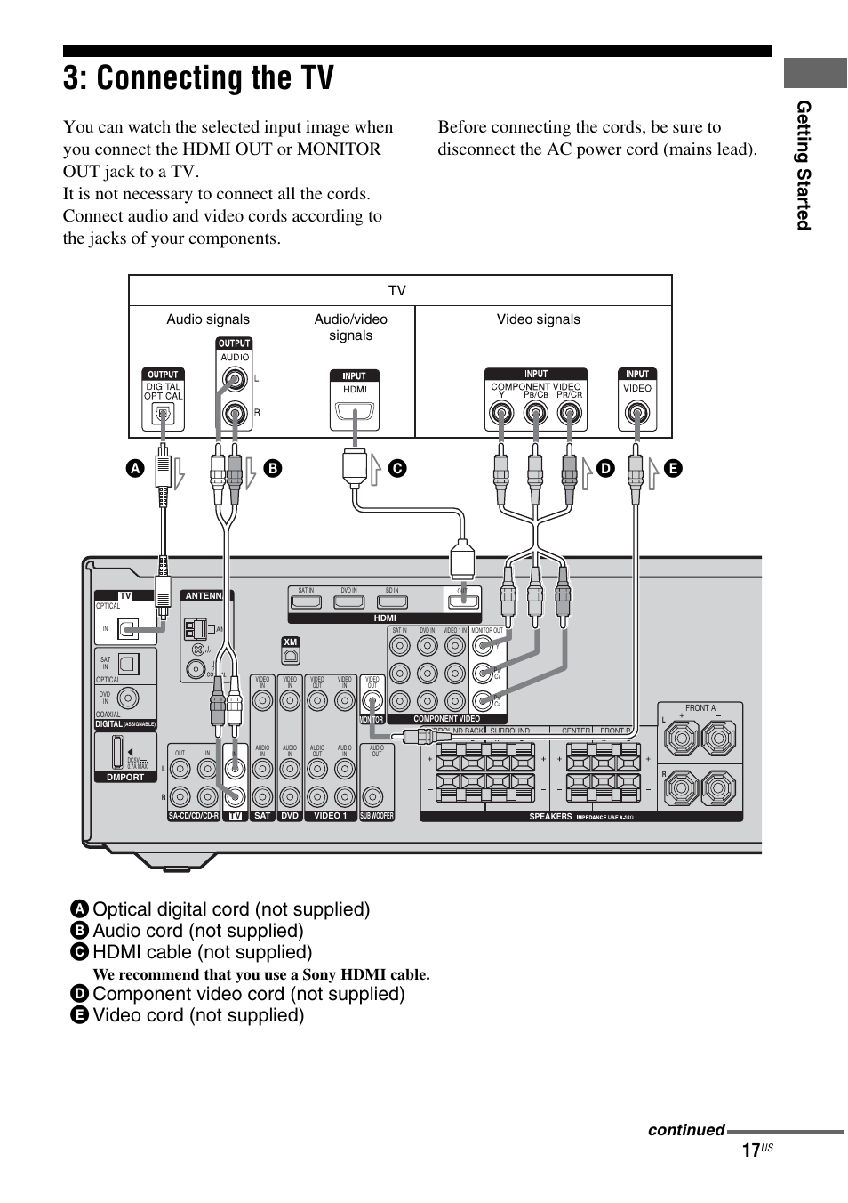 Connecting the tv, E 17, Ge tting star te d | We recommend that you use a sony hdmi cable, Continued, Audio signals video signals, Audio/video signals | Sony STR-DG720 User Manual | Page 17 / 92