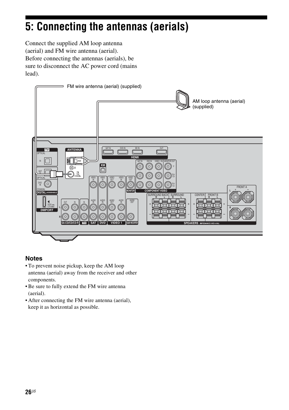 Connecting the antennas (aerials) | Sony STR-DG720 User Manual | Page 26 / 92