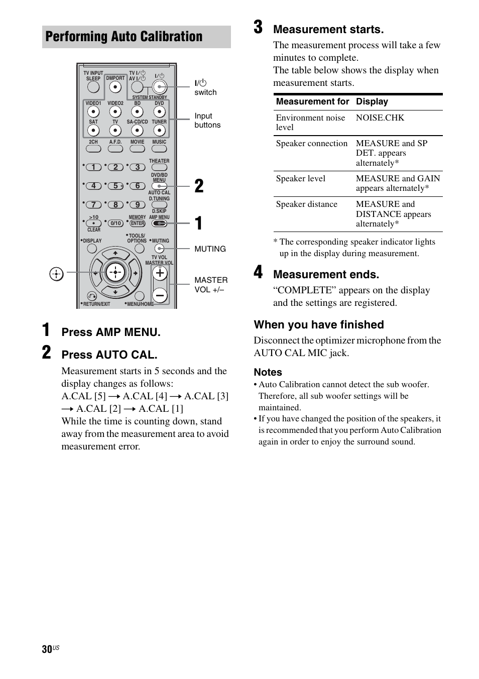 Performing auto calibration, Press amp menu, Press auto cal | Measurement starts, Measurement ends, When you have finished | Sony STR-DG720 User Manual | Page 30 / 92
