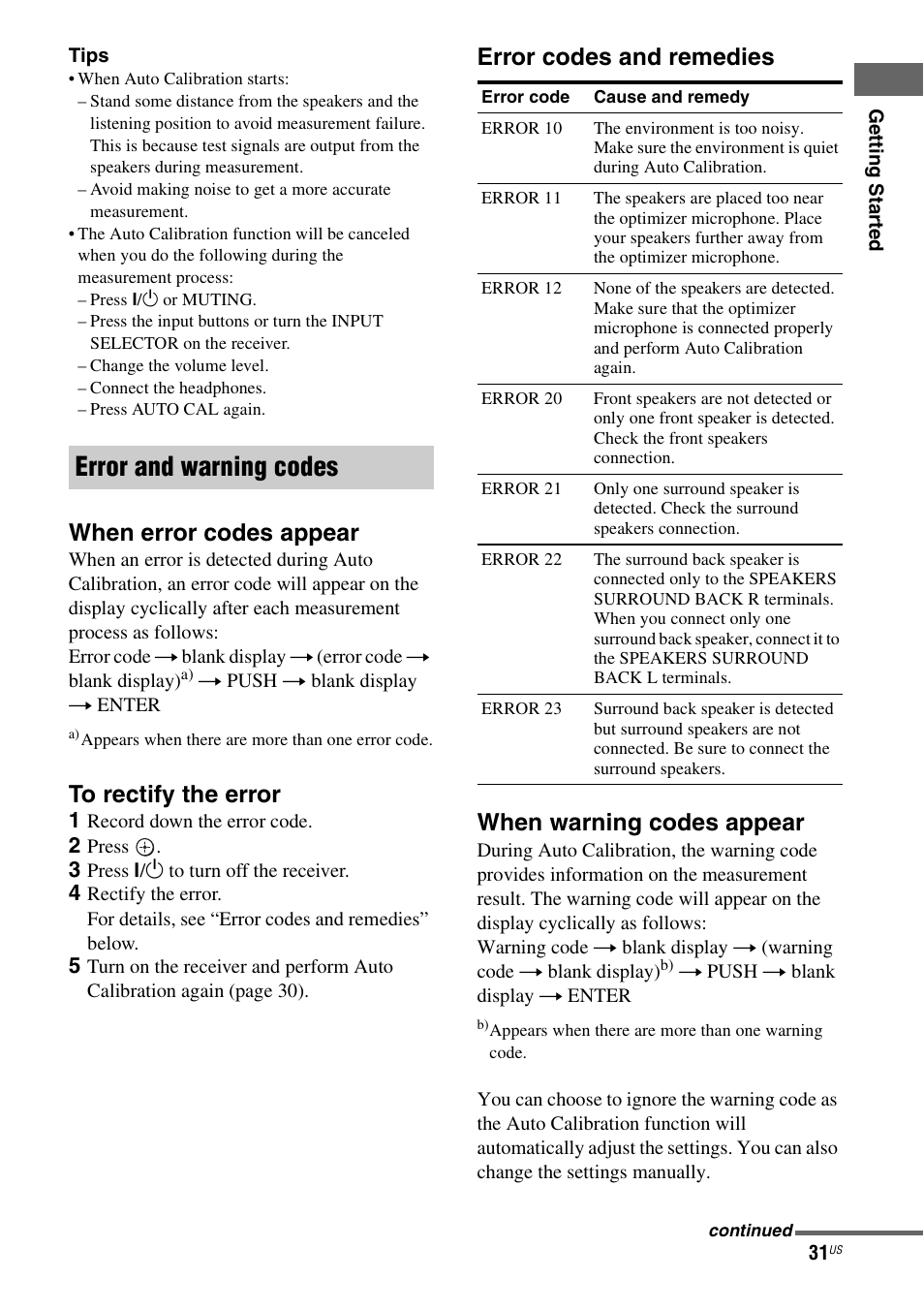 Error and warning codes, When error codes appear, Error codes and remedies when warning codes appear | Sony STR-DG720 User Manual | Page 31 / 92