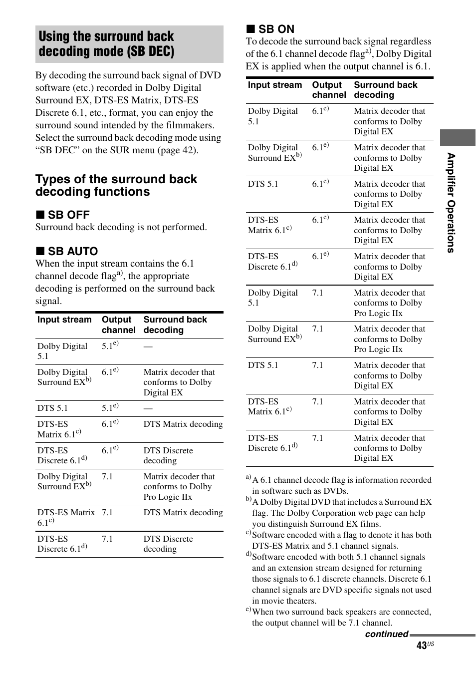 Using the surround back decoding mode (sb dec), Types of the surround back decoding functions, X sb off | X sb auto, X sb on | Sony STR-DG720 User Manual | Page 43 / 92