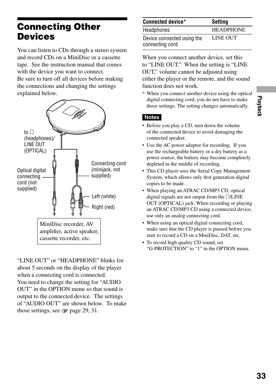 Connecting other devices | Sony D-NE920 User Manual | Page 33 / 43