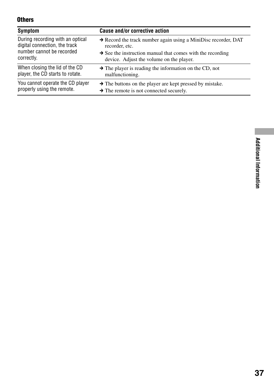 Sony D-NE920 User Manual | Page 37 / 43