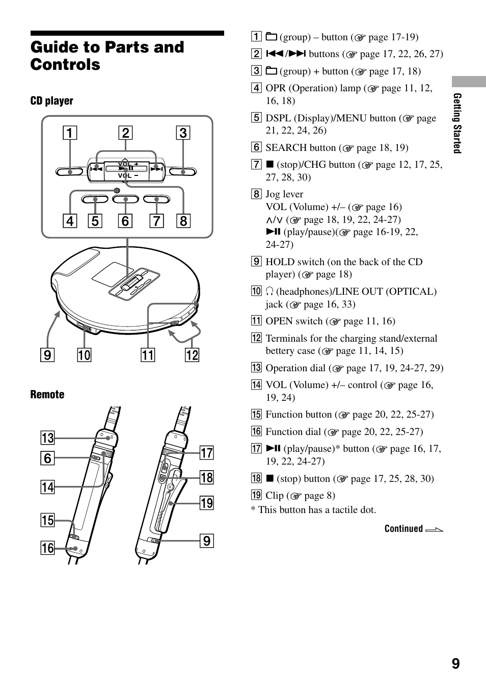 Guide to parts and controls | Sony D-NE920 User Manual | Page 9 / 43