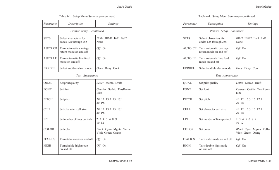 AMT Datasouth ACCEL-6300 User Manual | Page 104 / 257