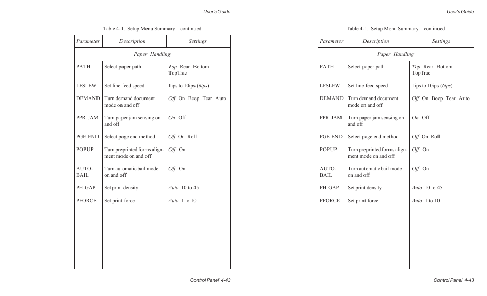 AMT Datasouth ACCEL-6300 User Manual | Page 106 / 257