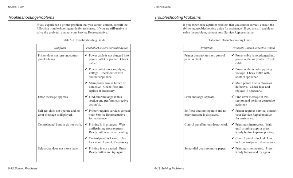 Troubleshooting problems | AMT Datasouth ACCEL-6300 User Manual | Page 129 / 257