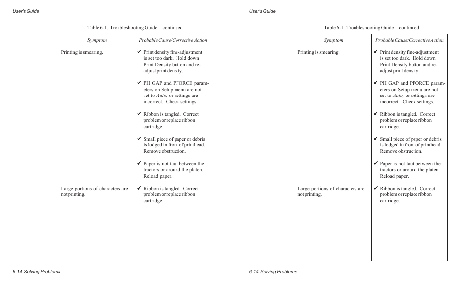 AMT Datasouth ACCEL-6300 User Manual | Page 131 / 257