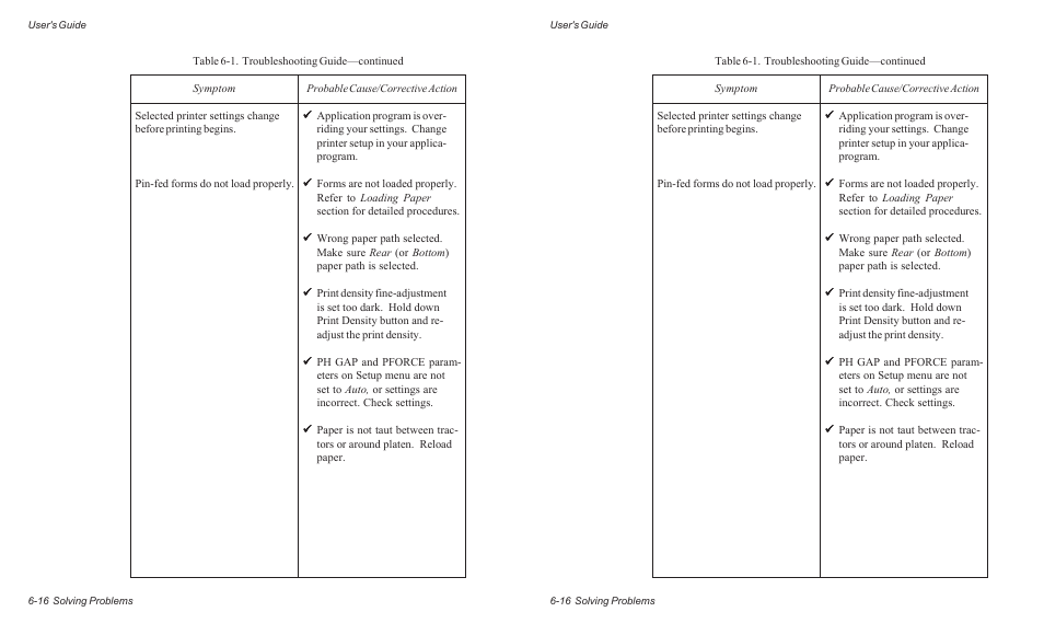 AMT Datasouth ACCEL-6300 User Manual | Page 133 / 257