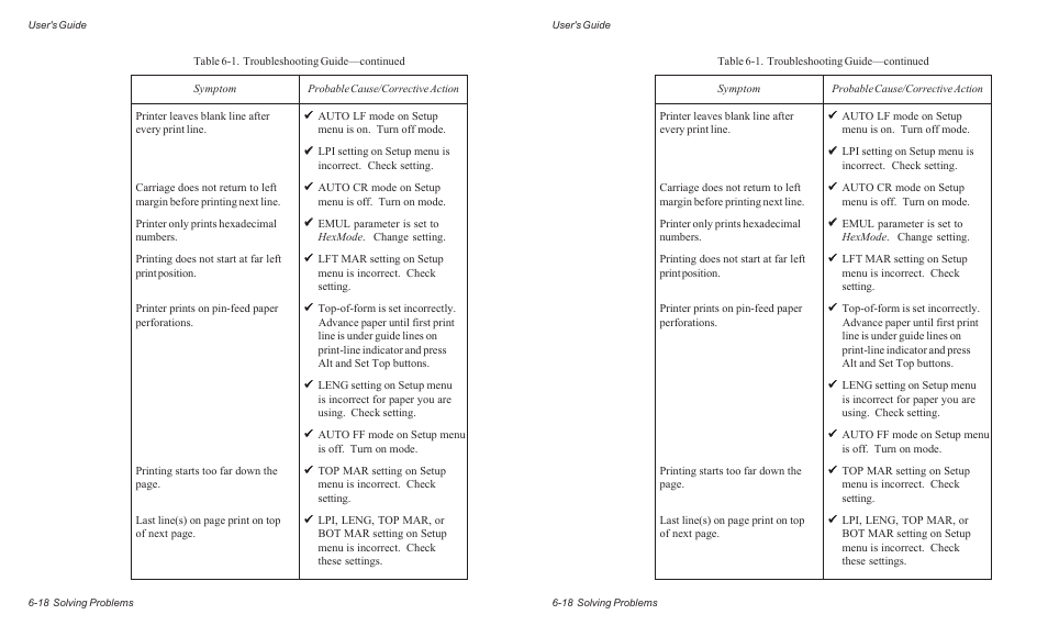 AMT Datasouth ACCEL-6300 User Manual | Page 135 / 257