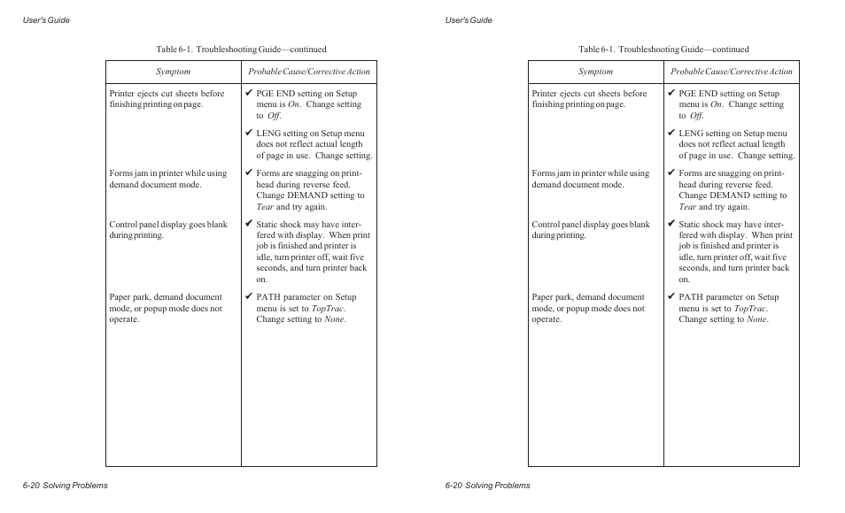 AMT Datasouth ACCEL-6300 User Manual | Page 137 / 257
