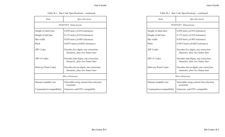 AMT Datasouth ACCEL-6300 User Manual | Page 164 / 257