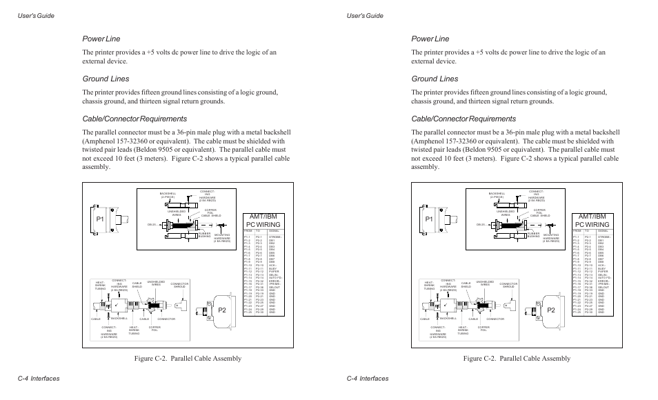 Power line, Ground lines, Cable/connector requirements | User's guide c-4 interfaces, Amt/ibm pc wiring, P1 user's guide c-4 interfaces | AMT Datasouth ACCEL-6300 User Manual | Page 169 / 257