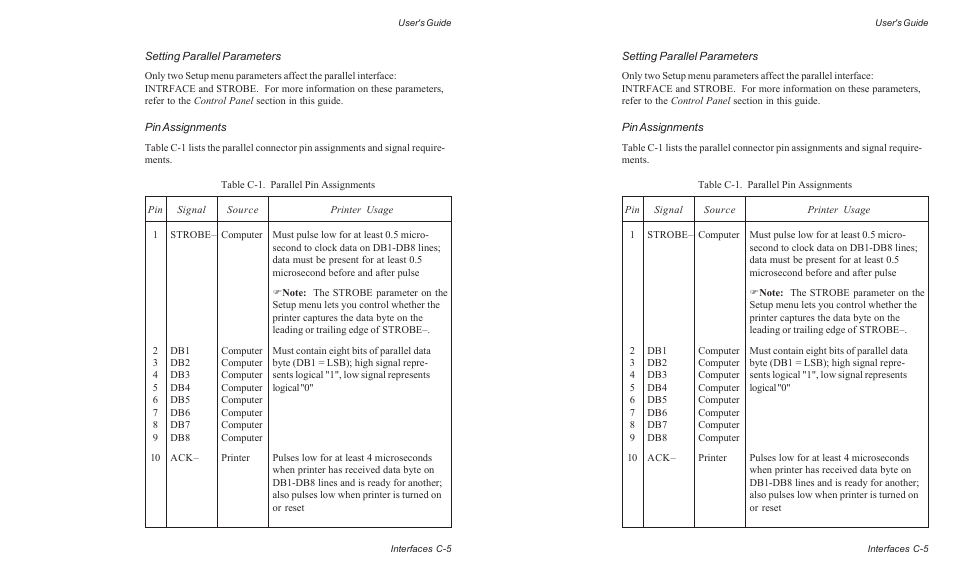 AMT Datasouth ACCEL-6300 User Manual | Page 170 / 257