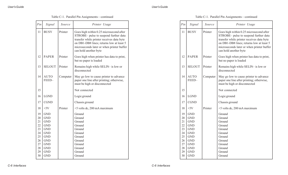 AMT Datasouth ACCEL-6300 User Manual | Page 171 / 257