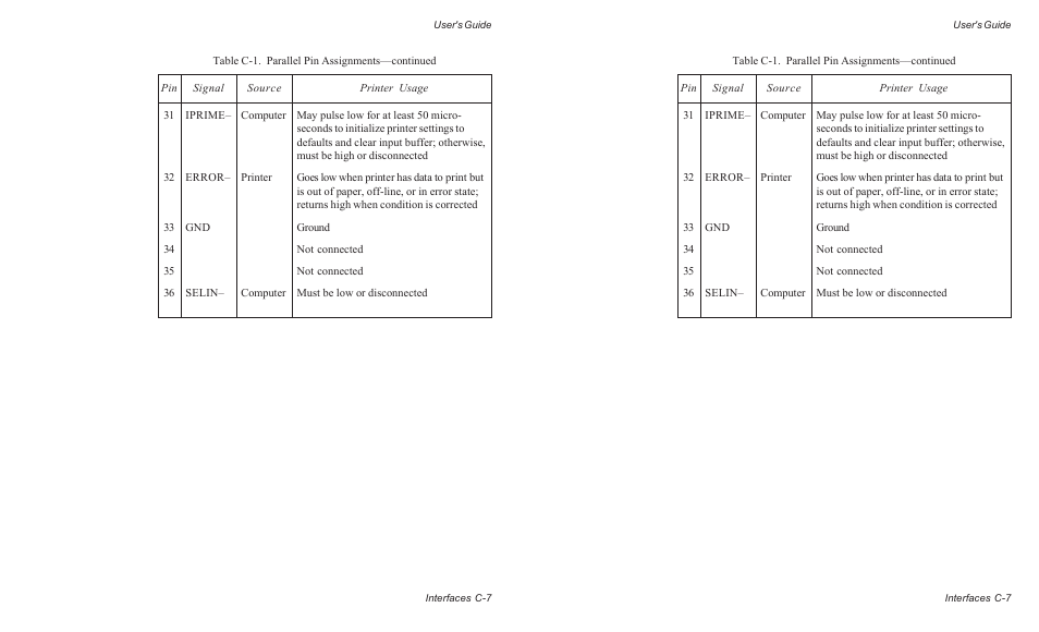 AMT Datasouth ACCEL-6300 User Manual | Page 172 / 257