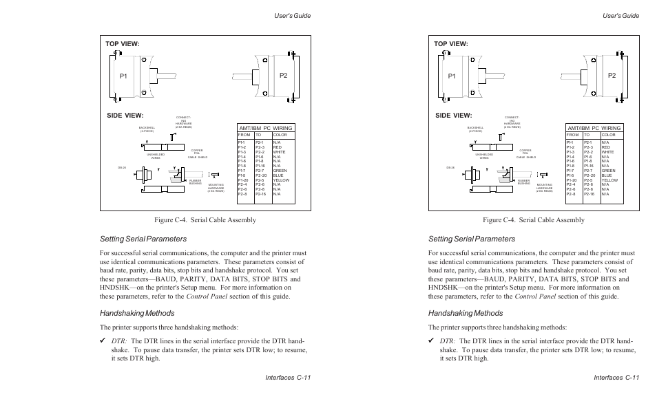 Setting serial parameters, Handshaking methods, Figure c-4. serial cable assembly | User's guide interfaces c-11, Top view: side view | AMT Datasouth ACCEL-6300 User Manual | Page 176 / 257