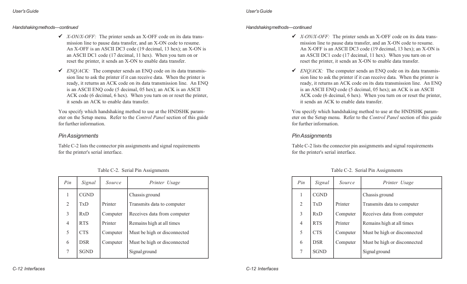 AMT Datasouth ACCEL-6300 User Manual | Page 177 / 257