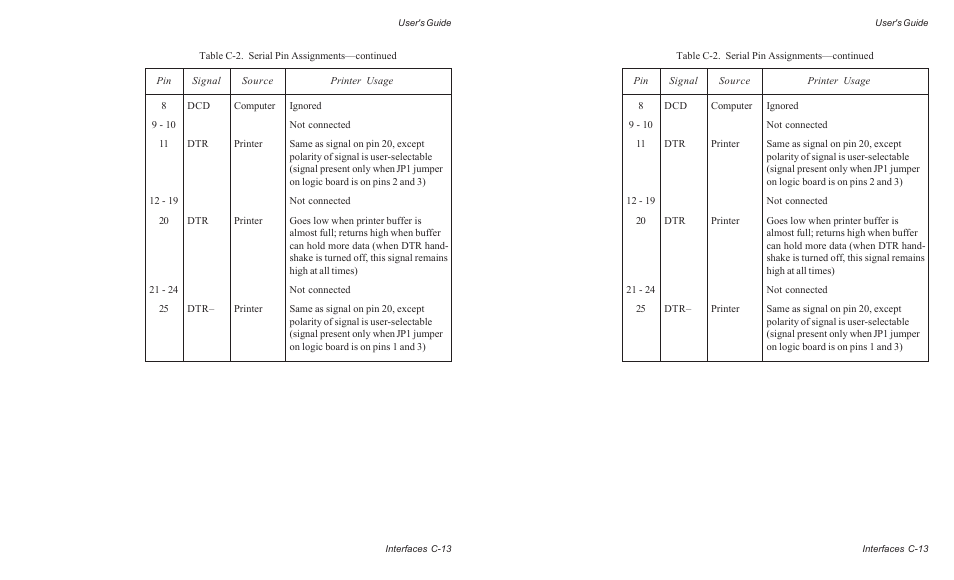AMT Datasouth ACCEL-6300 User Manual | Page 178 / 257
