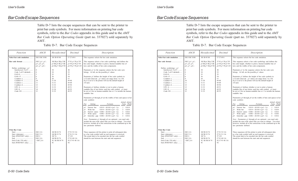 Bar code escape sequences, User's guide d-50 code sets | AMT Datasouth ACCEL-6300 User Manual | Page 229 / 257
