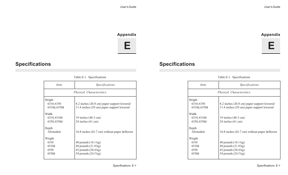 Specifications | AMT Datasouth ACCEL-6300 User Manual | Page 236 / 257