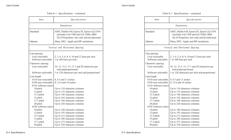 AMT Datasouth ACCEL-6300 User Manual | Page 239 / 257