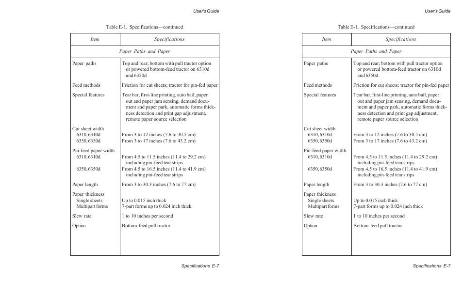 AMT Datasouth ACCEL-6300 User Manual | Page 242 / 257