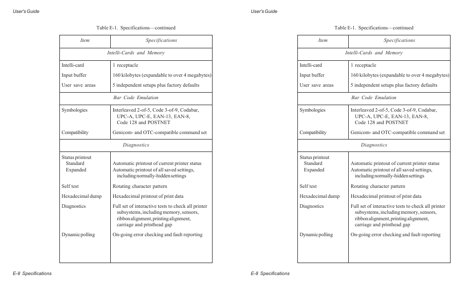 AMT Datasouth ACCEL-6300 User Manual | Page 243 / 257