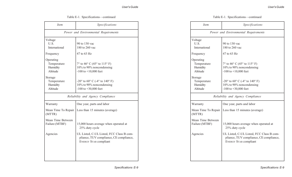 AMT Datasouth ACCEL-6300 User Manual | Page 244 / 257