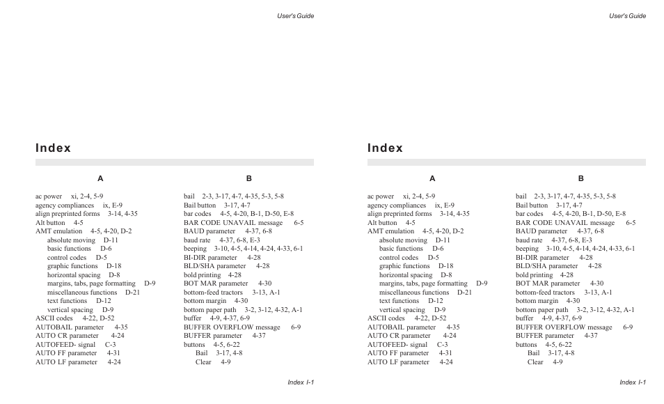 Index | AMT Datasouth ACCEL-6300 User Manual | Page 246 / 257