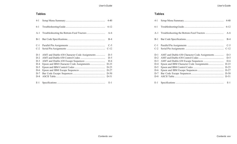 Tables | AMT Datasouth ACCEL-6300 User Manual | Page 26 / 257