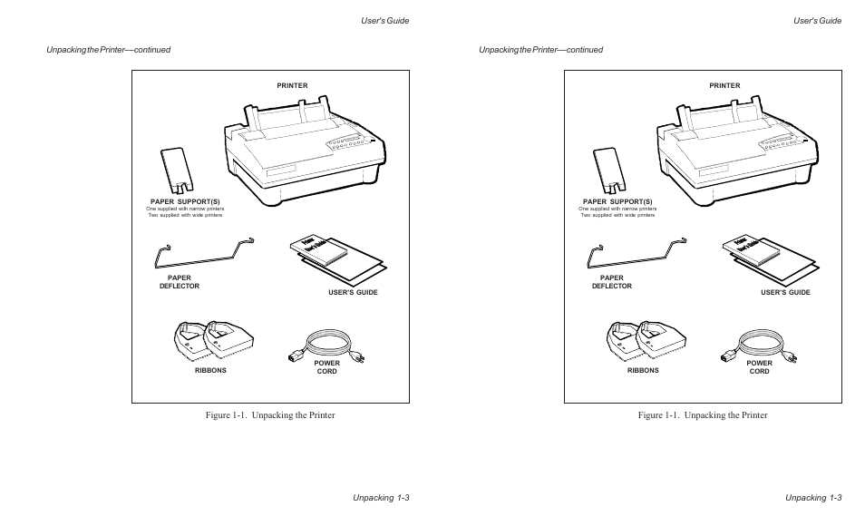 Figure 1-1. unpacking the printer | AMT Datasouth ACCEL-6300 User Manual | Page 30 / 257