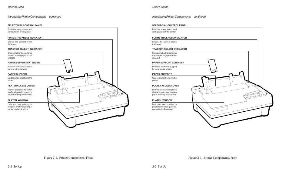 Figure 2-1. printer components, front | AMT Datasouth ACCEL-6300 User Manual | Page 33 / 257