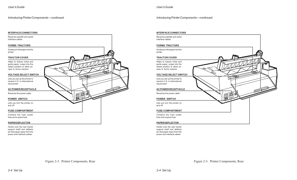 Figure 2-3. printer components, rear | AMT Datasouth ACCEL-6300 User Manual | Page 35 / 257