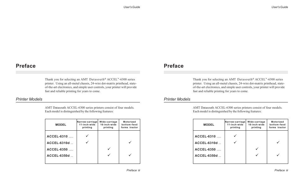 Preface, Printer models | AMT Datasouth ACCEL-6300 User Manual | Page 4 / 257