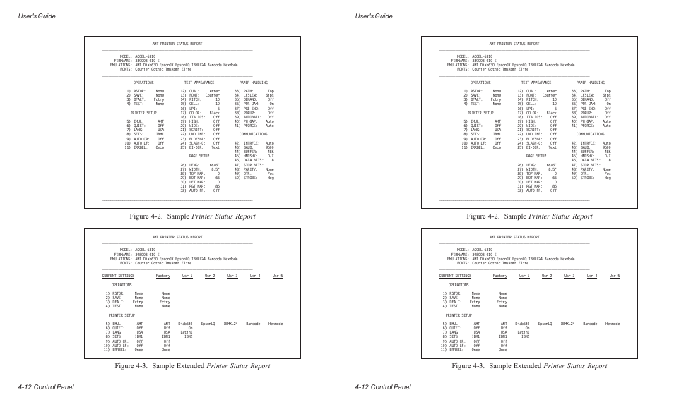 User's guide 4-12 control panel | AMT Datasouth ACCEL-6300 User Manual | Page 75 / 257