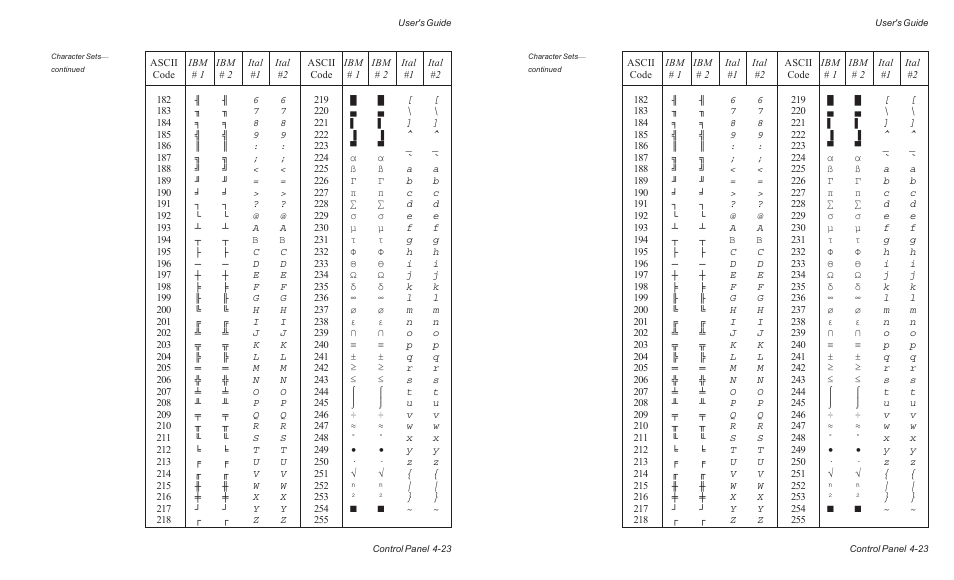 AMT Datasouth ACCEL-6300 User Manual | Page 86 / 257